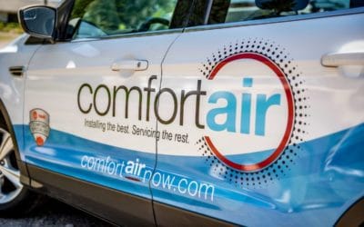 What to Look for in a Heating Installation Service